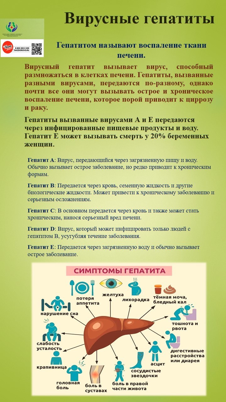 г2